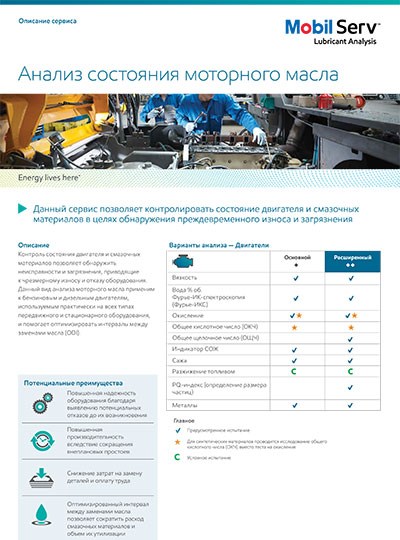 Анализ состояния моторного масла