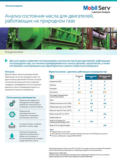 Анализ состояния масла для двигателей работающих на природном газе