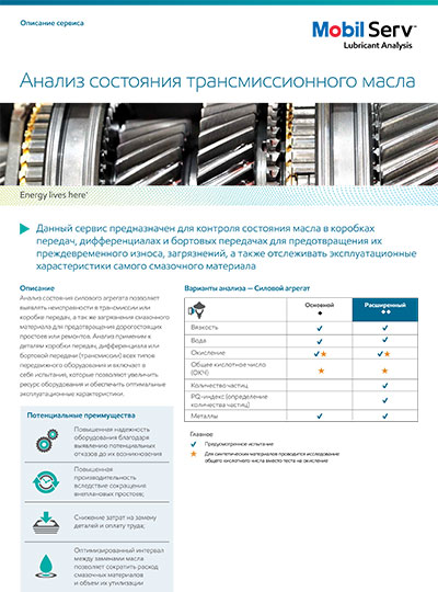 Анализ состояния трансмиссионного масла