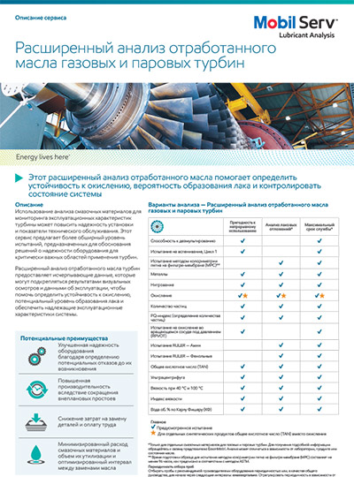 Расширенный анализ отработанного масла газовых и паровых турбин
