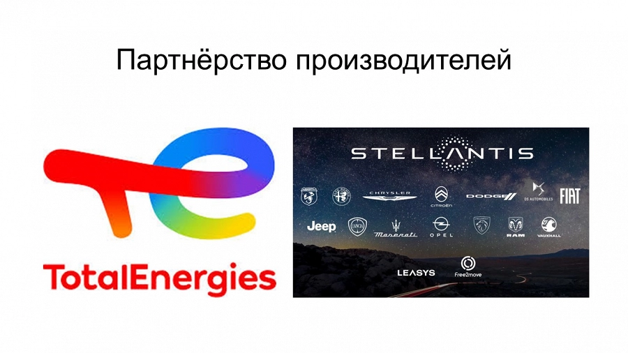 Иллюстрация к статье TotalEnergies расширит поставки моторных масел для десяти брендов Stellantis в Европе