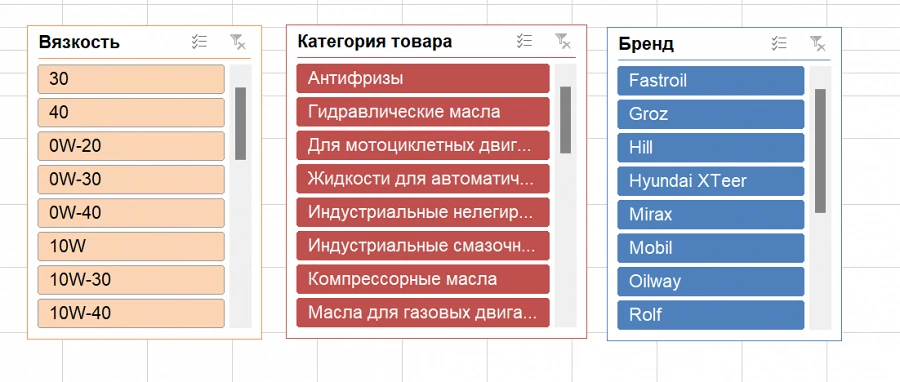 Узнать больше как настроить фильтры в Excel здесь. Пошаговая инструкция.