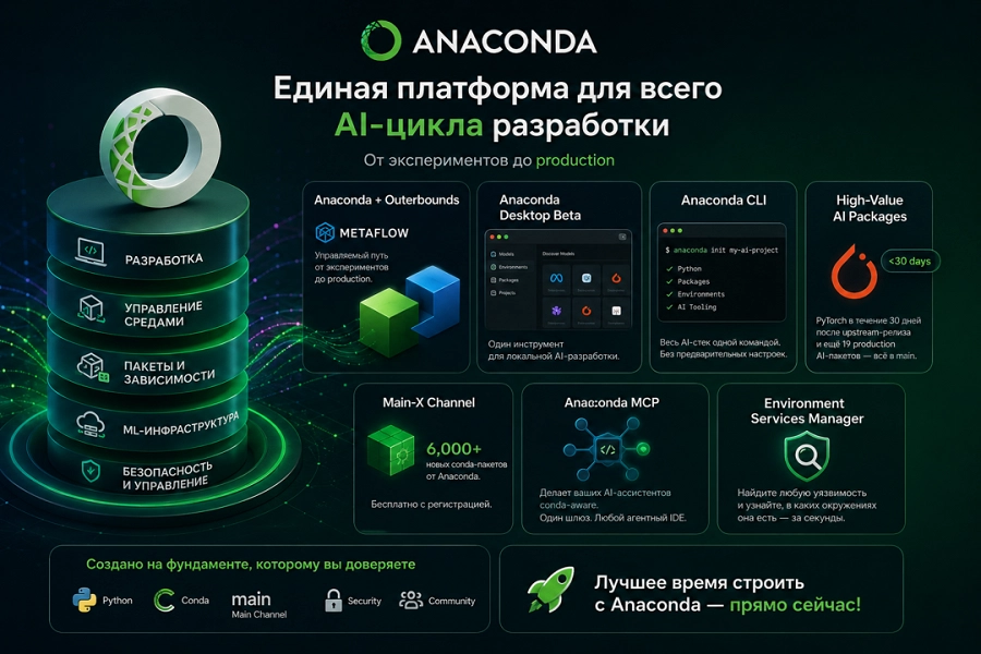 Иллюстрация к статье Искусственный интеллект: объясняем что под капотом