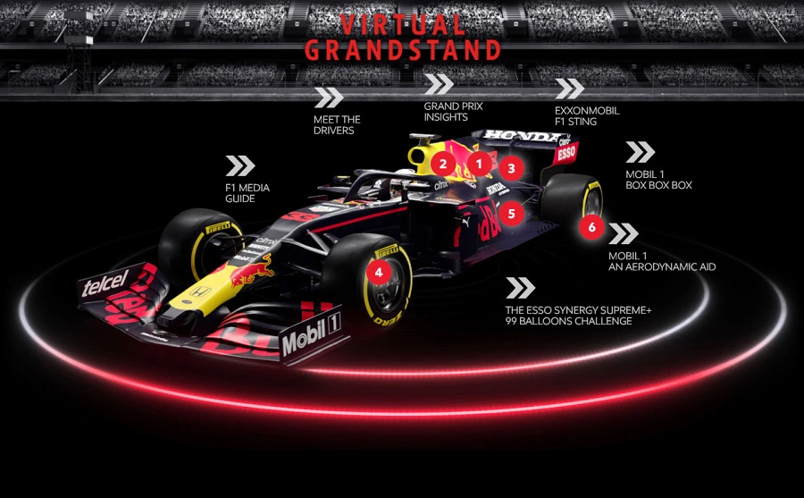 Иллюстрация к статье Вклад Mobil™ в показатели Red Bull Racing Honda в 2021 году