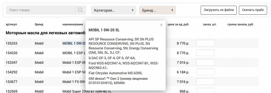 Клик на название продукта открывает справку на все допуски и спецификации на продукт.