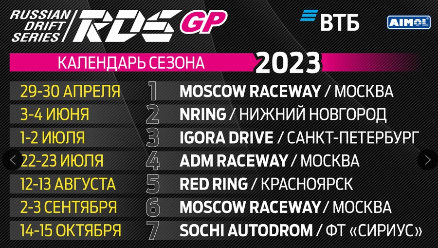 Иллюстрация к статье Новый сезон гонок Russian Drift Series стартует в следующие выходные, 29-30 апреля 2023!
