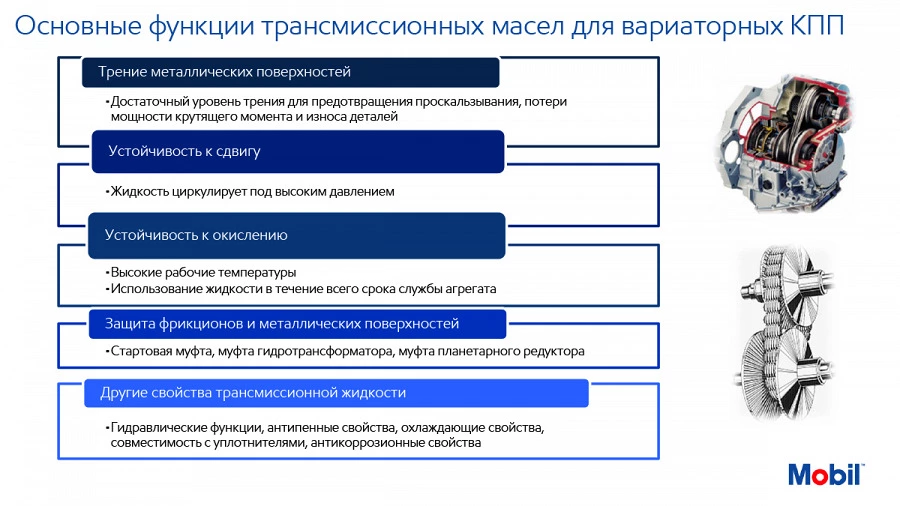 Основы конструкции автоматических трансмиссий
