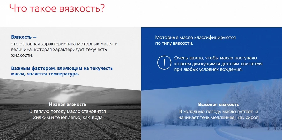 Иллюстрация к статье Про вязкость 0W-20
