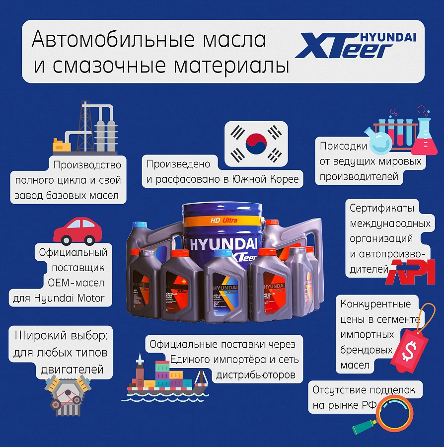 Иллюстрация к статье Мы снизили цены на Hyundai XTeer. Заходите в раздел, сравнивайте цены, выбирайте, заказывайте!