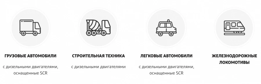 Новинка ассортимента: SINTEC AdBlue жидкость для системы SCR дизельных ...