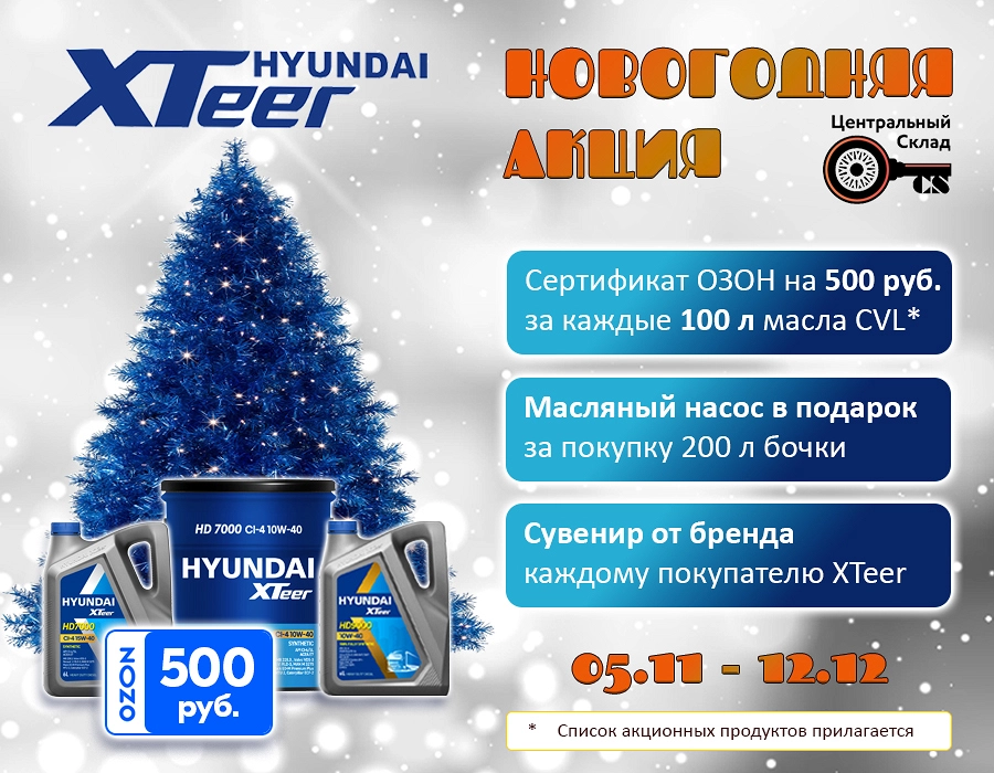 Иллюстрация к статье Новогодняя акция стартует 5 ноября 2025. Успейте подготовить свой подарок к Новому году!