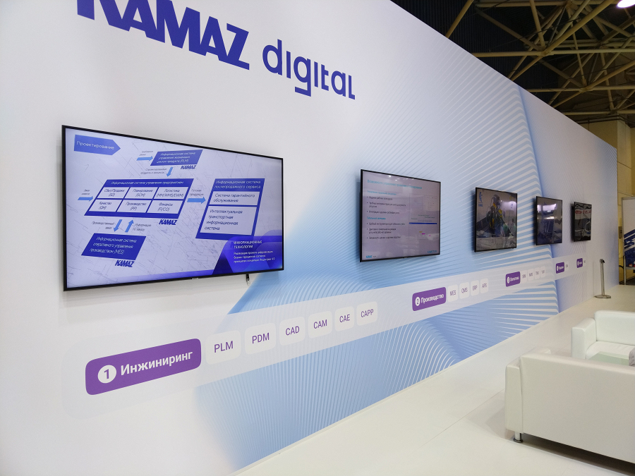 Пять экранов - пять направлений развития цифровых услуг КАМАЗа.
