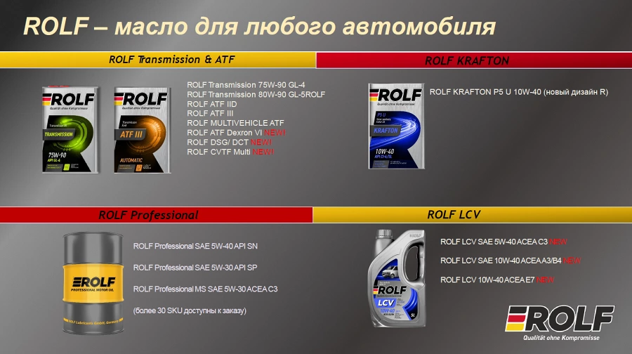 Календарь обновления ассортимента ROLF. Следите за новинками на нашем ...