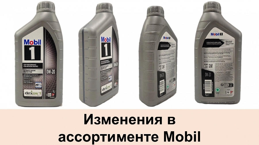 Иллюстрация к статье 2025_04_02: изменения в ассортименте Мобил
