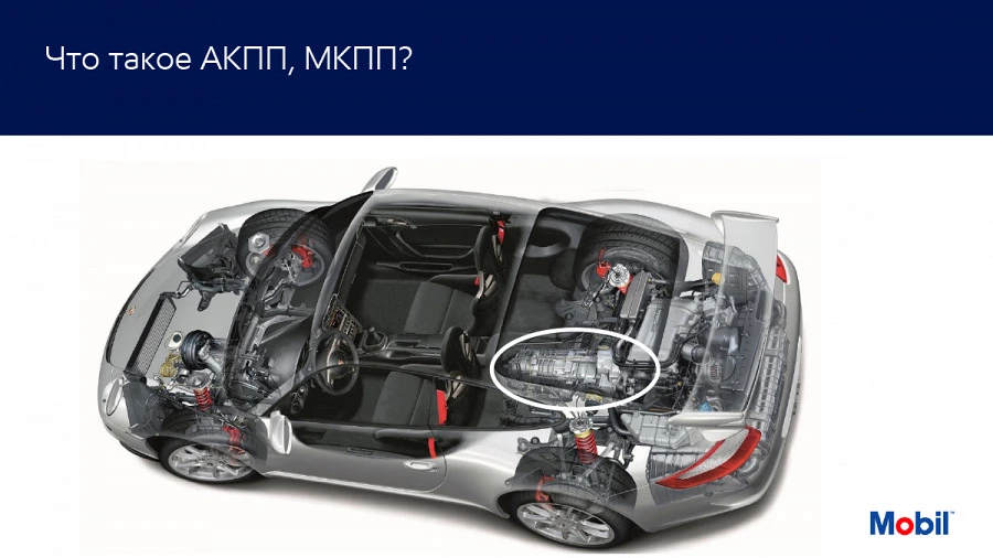 Основы конструкции автоматических трансмиссий