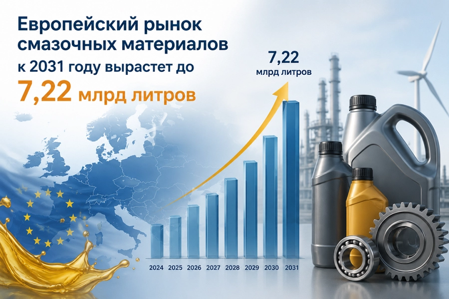 Иллюстрация к статье Европейский рынок смазочных материалов к 2031 году вырастет до 7,22 млрд литров