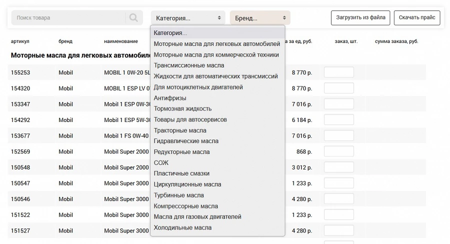 Вида каталога товаров в личном кабинете.