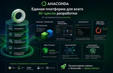Искусственный интеллект: объясняем что под капотом