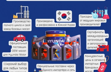 Мы снизили цены на Hyundai XTeer. Заходите в раздел, сравнивайте цены, выбирайте, заказывайте!