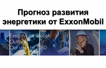 Мировой энергетический прогноз до 2050 года: ключевые тренды и будущее рынка смазочных материалов