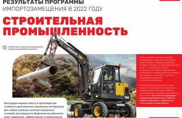 Строители выбирают Oilway