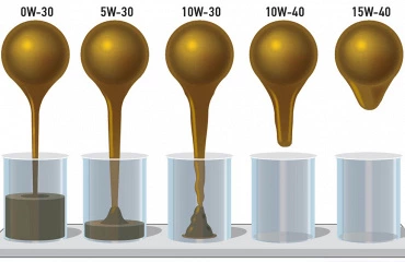 Про вязкость моторного масла