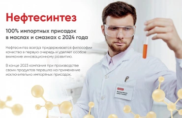 Компания Нефтесинтез перешла в 2024 году на полное использование импортных присадок
