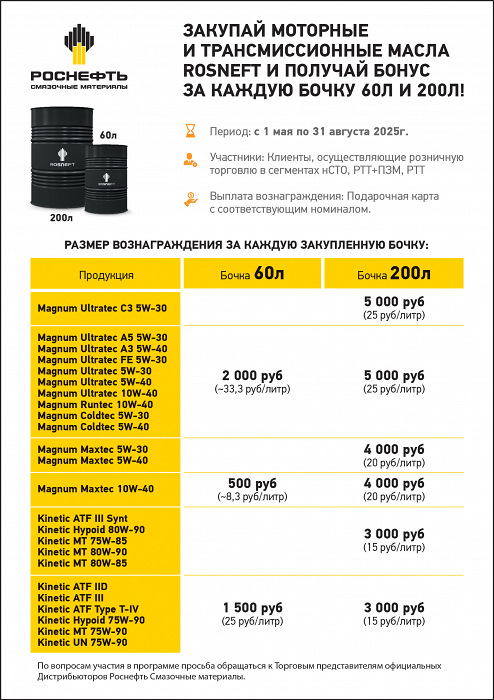 Закупай моторные и трансмиссионные масла Rosneft в таре 60л и 200л и получай бонус за каждую закупленную бочку!