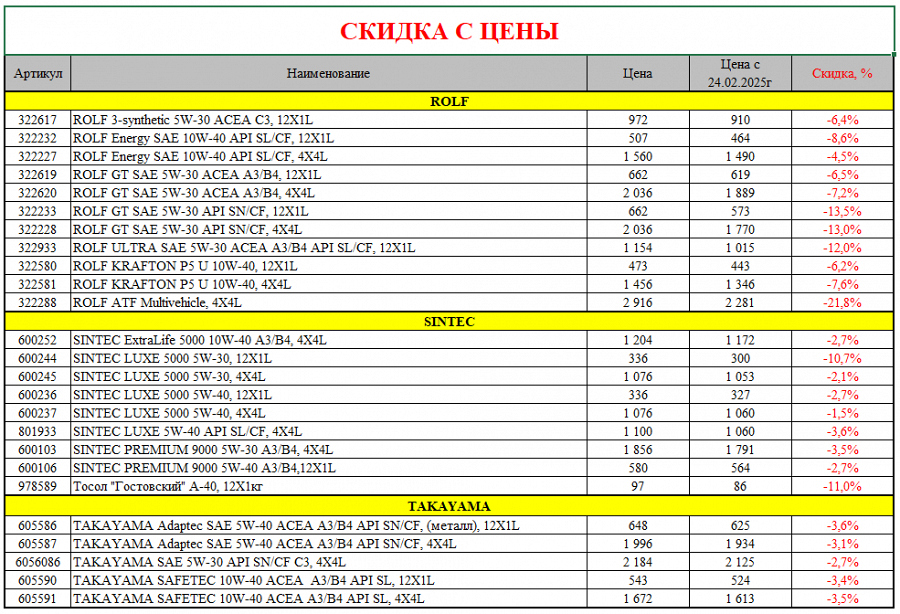 СКИДКА С ЦЕНЫ